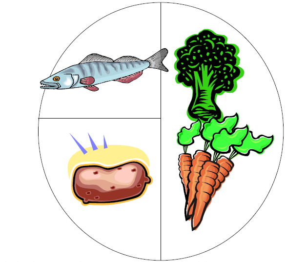 nutricion simple